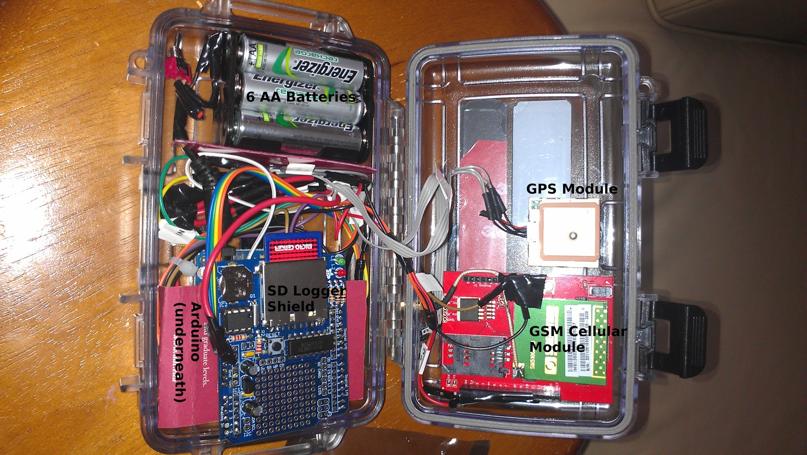 Bag security device 8